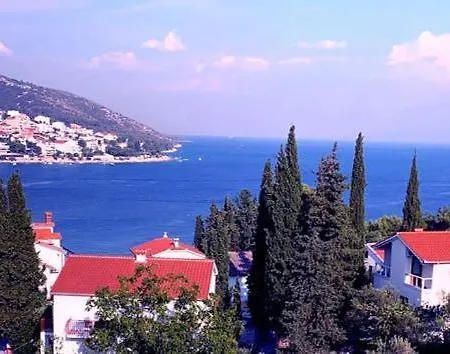 Sundov * Trogir
